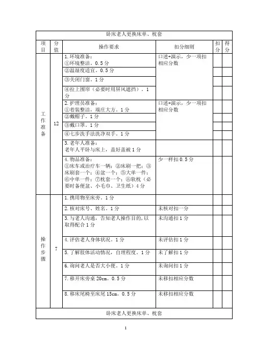 卧床老人更换床单、枕套法评分标准(初级)(1)