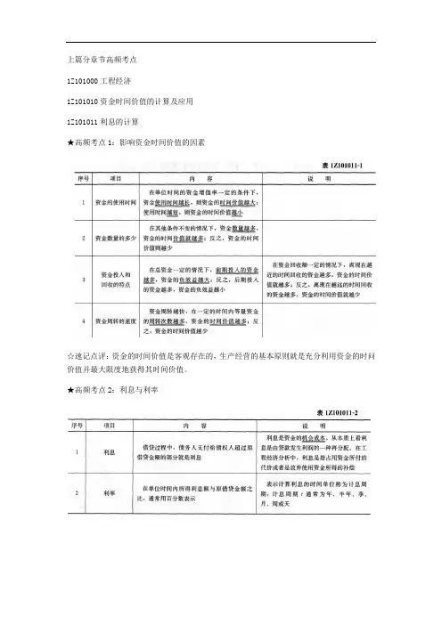 1Z101000  工程经济(34页)