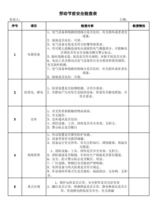 五一节前安全检查表