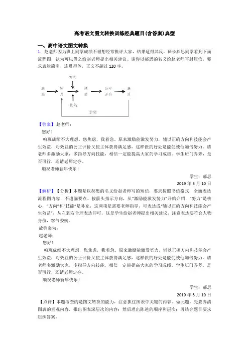 高考语文图文转换训练经典题目(含答案)典型
