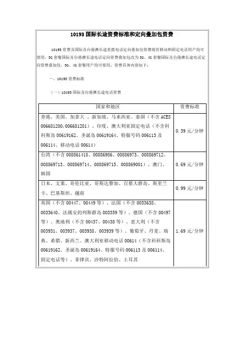 10193国际长途资费标准和定向叠加包资费