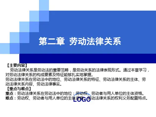 自考《劳动法》第二章-劳动法律关系