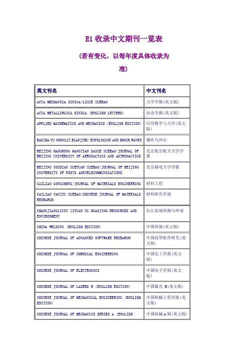 Ei收录中文期刊一览表