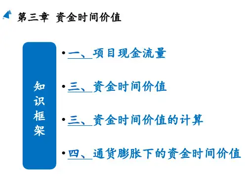 工程经济学第三章   资金时间价值