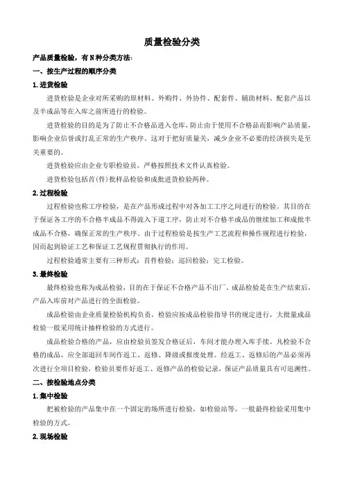 质量检验分类