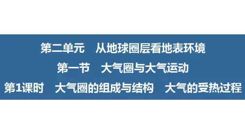 大气圈的组成与结构 大气的受热过程(课件)-2023学年新教材高中地理必修第一册【精讲精练】鲁教版