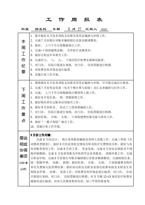 工作周报表格式模板