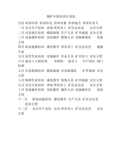 煤矿年度培训计划表