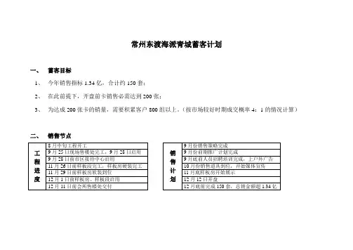 常州开盘前蓄客计划