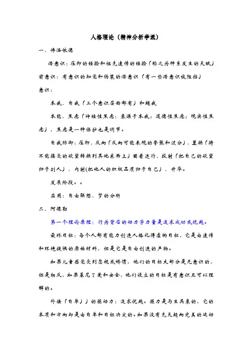 人格心理学精神分析