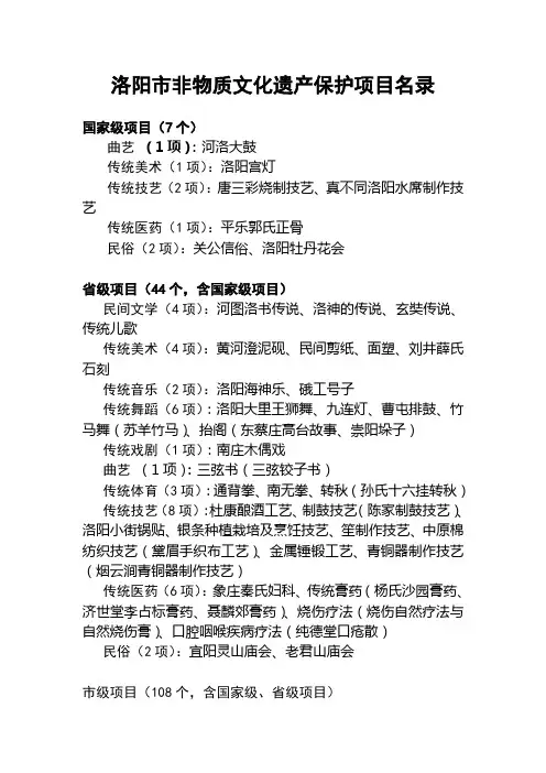 洛阳非遗名录