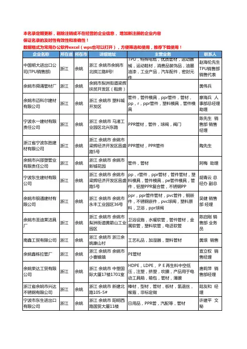 2020新版浙江省余姚管材工商企业公司名录名单黄页大全25家