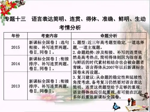 高三语文复习专题十三语言表达简明、连贯、得体、准确、鲜明、生动ppt优秀课件