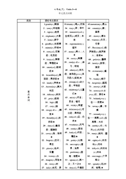 中考英语复习七年级(下) Units 5—8