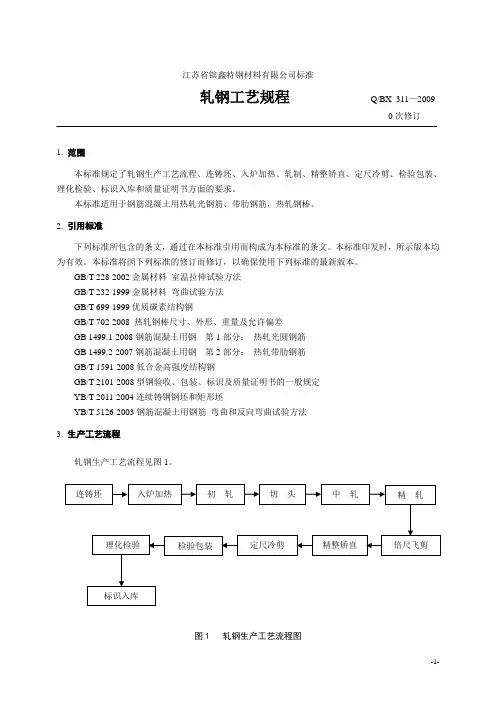 轧钢工艺规程第1-9页