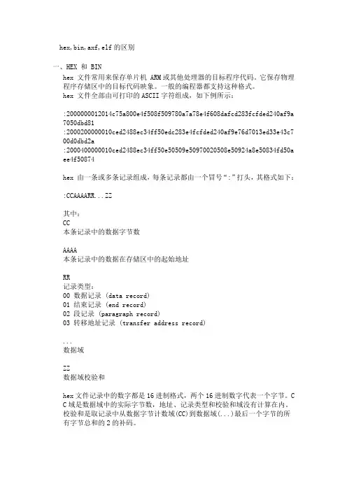 嵌入式中hex-axf-bin文件的区别