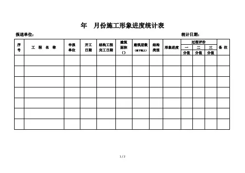 年月份施工形象进度统计表