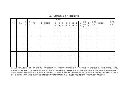 学生因病缺勤及病因排查登记表