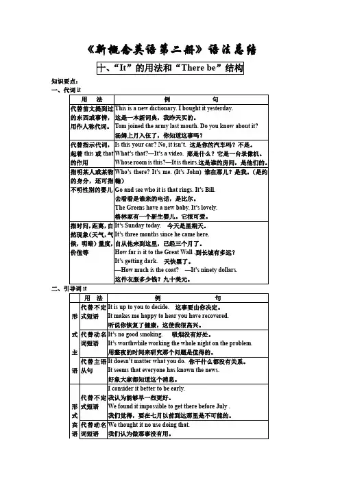 《新概念英语第二册》十、“It”的用法和“There be”结构+专项训练