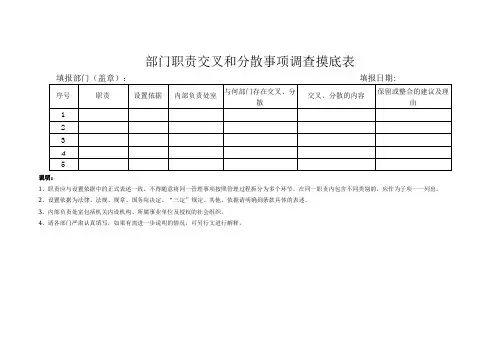部门职责交叉和分散事项调查摸底表