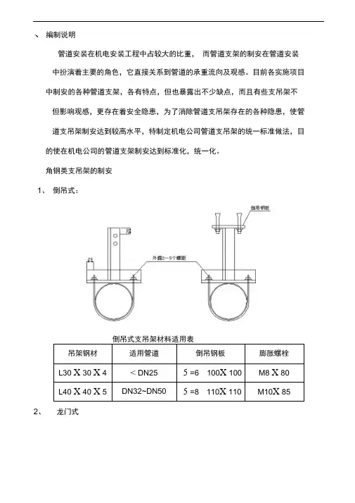 管道支架制作安装标准规范