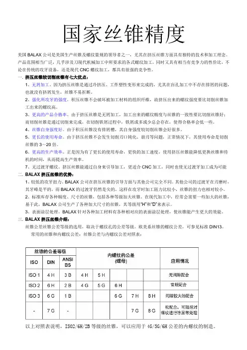 国产丝锥精度
