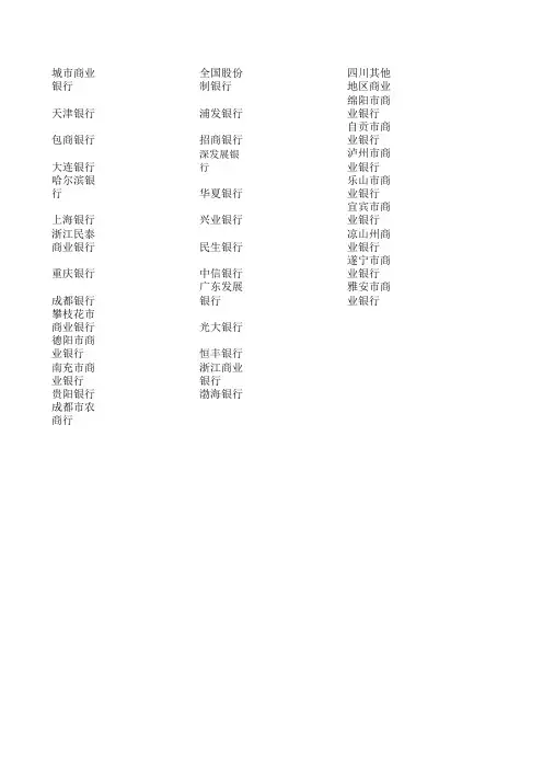 成都市银行名单