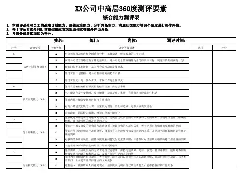 XX公司中高层360度测评