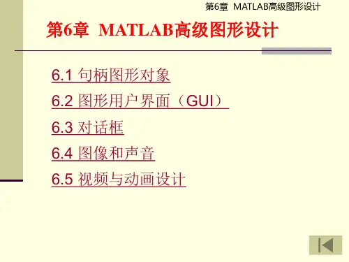 第6章 MATLAB高级图形设计