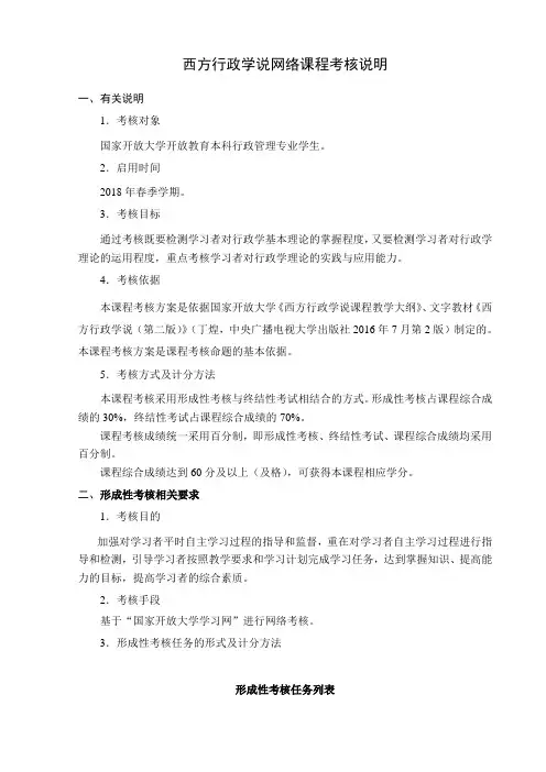 西方行政学说网络课程考核说明(2018春)