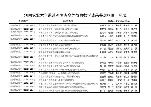 河南农业大学通过河南省高等教育教学成果鉴定项目一览表