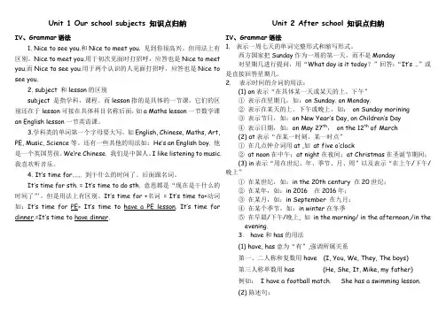 译林版小学四年级下英语Unit1-Unit8知识点归纳