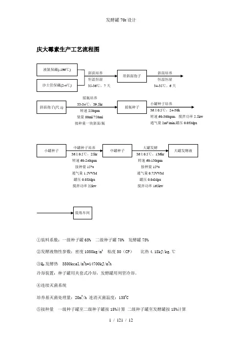 发酵罐70t设计