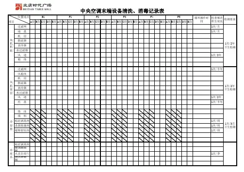 中央空调末端设备清洗、消毒记录表