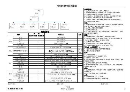 4-1-1  班组组织机构图
