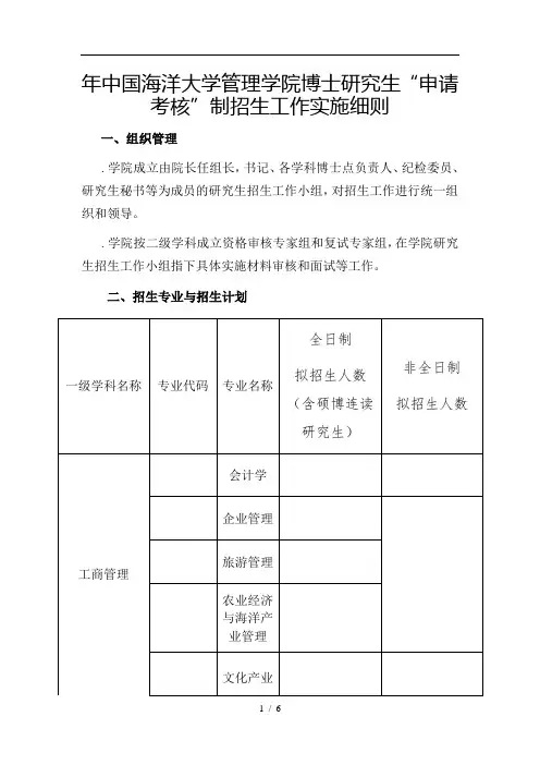 2019年中国海洋大学管理学院博士研究生申请考核制招