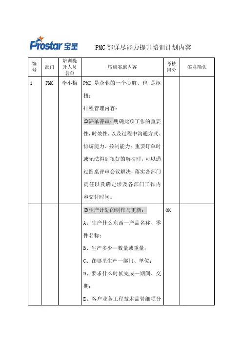 生产PMC部详尽能力提升培训计划内容 (1)