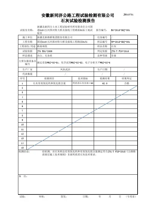 2015-001石灰检测报告