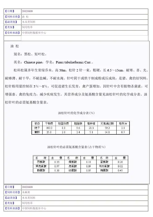 各种植物营养成份