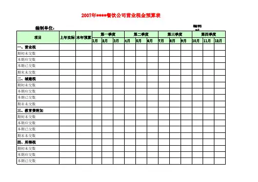 年收入与费用预算表格