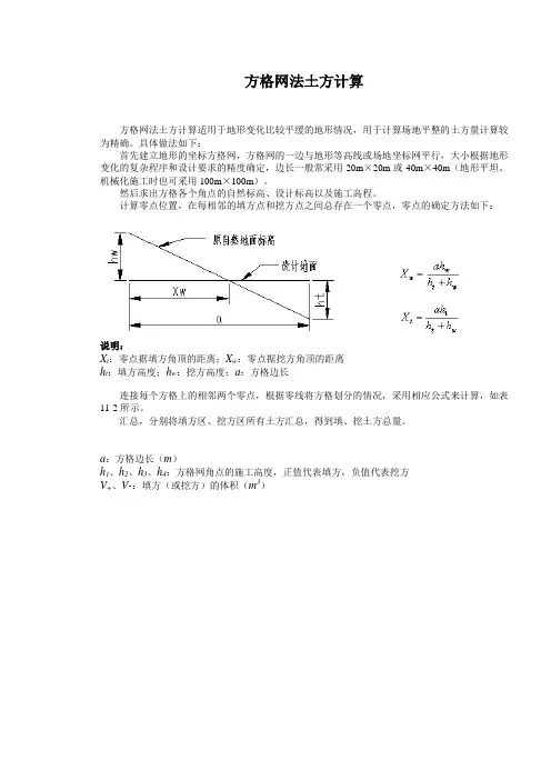 网格土方计算原理_公式