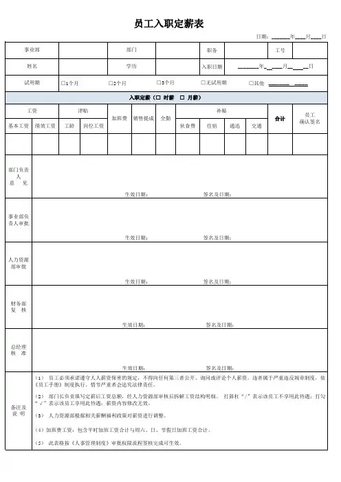 入职定薪表