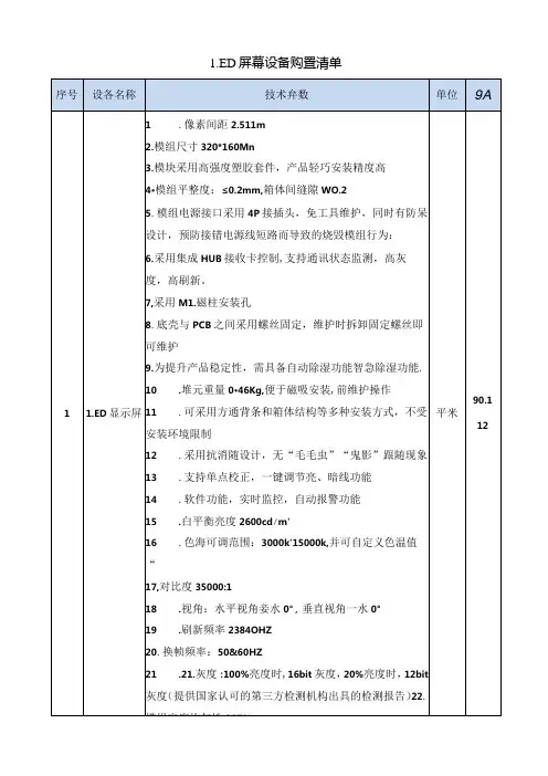 LED屏幕设备购置清单
