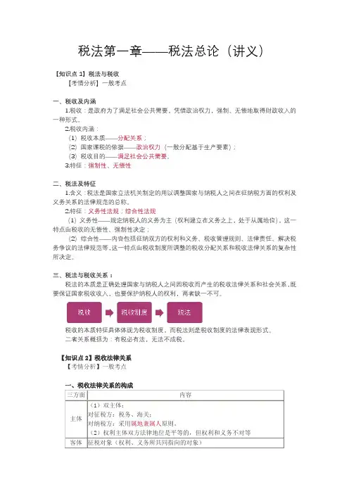 税法第一章——税法总论(讲义)