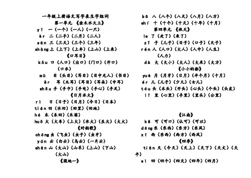部编本人教版一年级语文上册一年级上册语文写字表生字组词 (1)