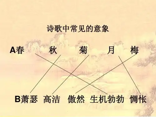 【精品】《说木叶》优秀课件.ppt