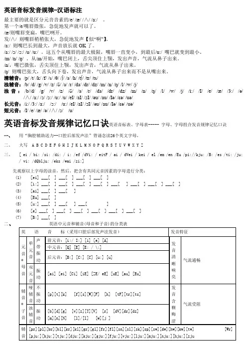 高中初中英语音标发音规律