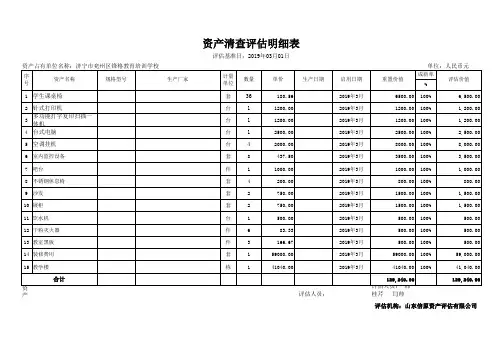 4、固定资产评估明细表