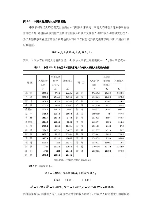 中国农村居民人均消费函数  计量模型