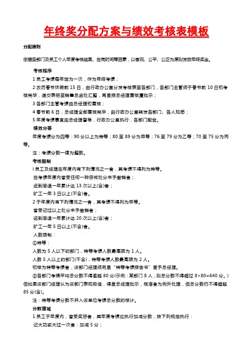 2015年终奖分配方案与绩效考核表模板